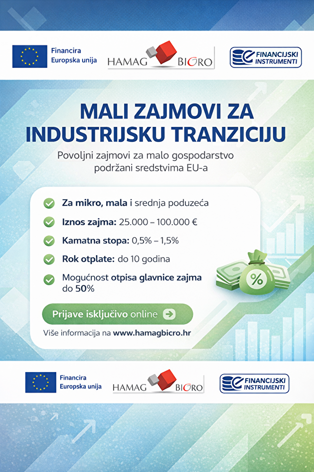 Mali zajmovi za industrijsku tranziciju- PROGRAM U NAJAVI
